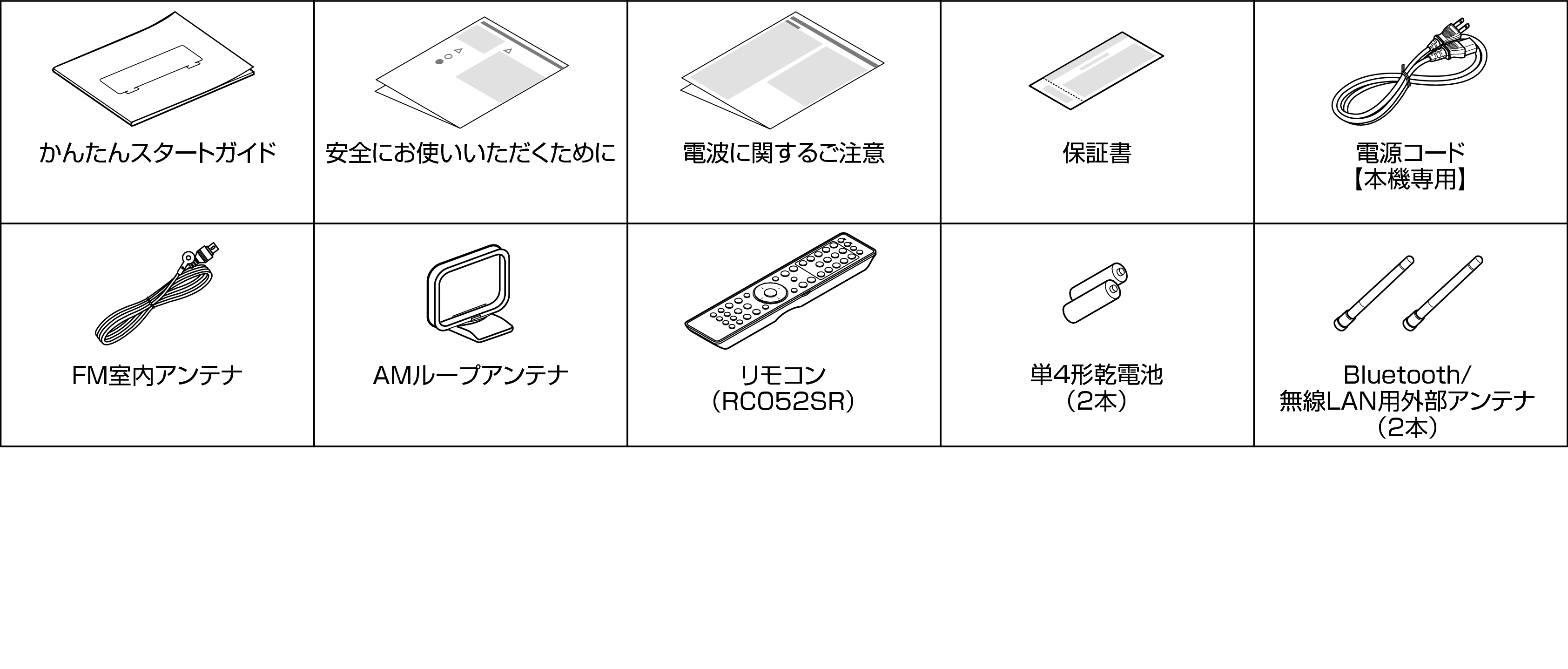 Acce S70sF